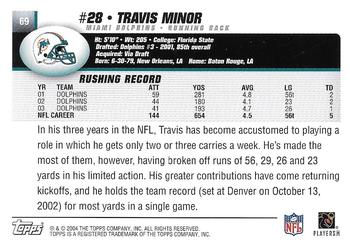 2004 Topps - Topps Collection #69 Travis Minor Back