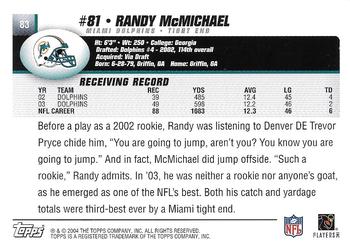 2004 Topps - Topps Collection #83 Randy McMichael Back