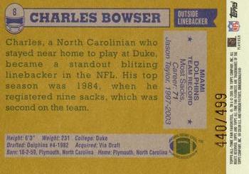 2004 Topps All-Time Fan Favorites - Chrome #8 Charles Bowser Back