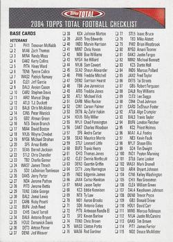 2004 Topps Total - Checklists #1 Checklist: 1-223 Front