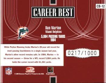 2005 Donruss Elite - Career Best Red #CB-12 Dan Marino Back
