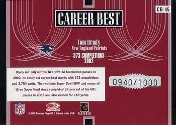 2005 Donruss Elite - Career Best Red #CB-45 Tom Brady Back