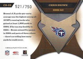 2005 Leaf Certified Materials - Certified Skills #CS-28 Chris Brown Back