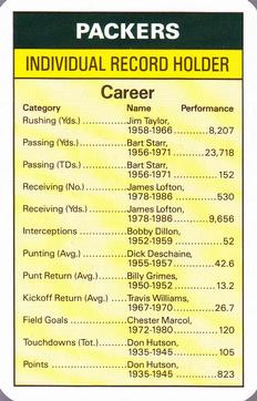 1987 Ace Fact Pack Green Bay Packers #NNO Career Record Holders Front