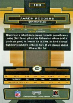 2005 Playoff Absolute Memorabilia - Spectrum Blue #180 Aaron Rodgers Back