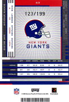 2005 Playoff Contenders - Playoff Ticket #63 Eli Manning Back