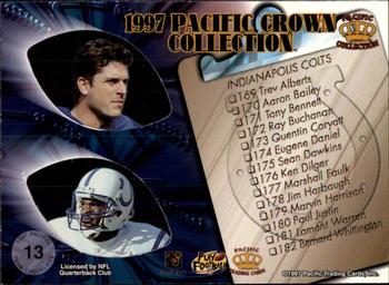 1997 Pacific Crown Collection - Team Checklists #13 Marshall Faulk / Jim Harbaugh / Marvin Harrison Back