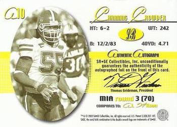 2005 SAGE - Autographs Red #A10 Channing Crowder Back