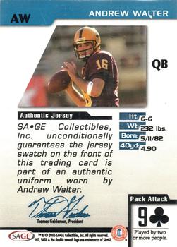 2005 SAGE HIT - Jerseys Premium Swatches #AW Andrew Walter Back