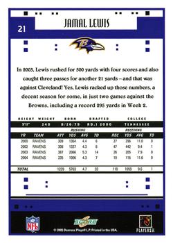 2005 Score - Glossy #21 Jamal Lewis Back
