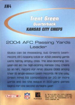 2005 Topps Total - Award Winners #AW4 Trent Green Back