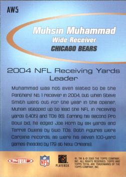 2005 Topps Total - Award Winners #AW5 Muhsin Muhammad Back