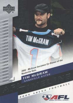 2005 Upper Deck AFL - Timeline #AFL4 Tim McGraw Front