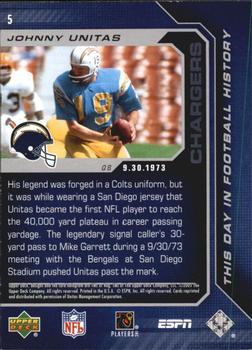 2005 Upper Deck ESPN - This Day in Football History #5 Johnny Unitas Back