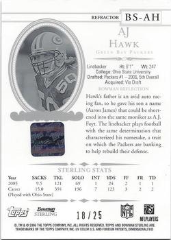 2006 Bowman Sterling - Black Refractors #BS-AH A.J. Hawk Back