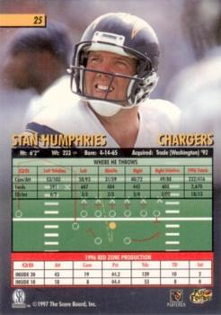 1997 Score Board Playbook #25 Stan Humphries Back