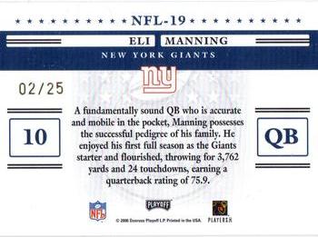 2006 Playoff Prestige - Stars of the NFL Holofoil #NFL-19 Eli Manning Back