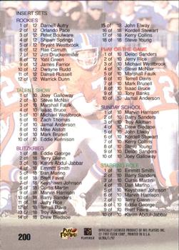 1997 Ultra #200 Checklist: 145-200 and Inserts Back