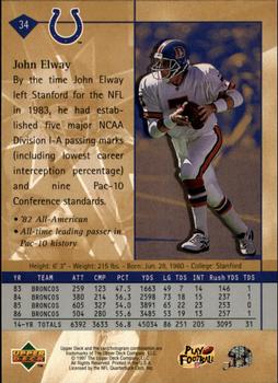 1997 Upper Deck #34 John Elway Back