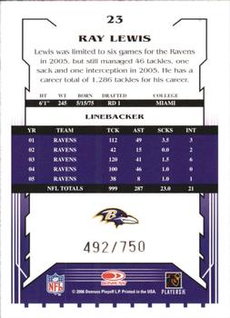 2006 Score - Scorecard #23 Ray Lewis Back