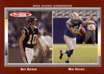 2006 Topps Total - Red #387 Mike Scifres / Nate Kaeding Front