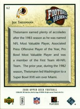 2006 Upper Deck - Football Heroes: Joe Theismann #62 Joe Theismann Back