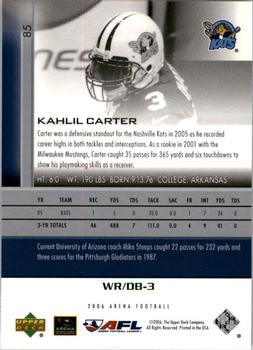 2006 Upper Deck AFL #85 Kahlil Carter Back