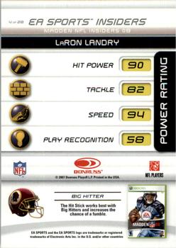 2007 Donruss Gridiron Gear - EA Sports Madden #4 LaRon Landry Back