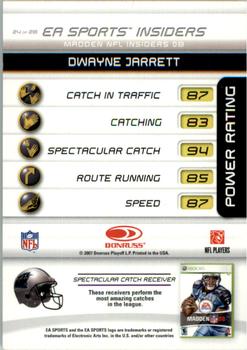 2007 Donruss Gridiron Gear - EA Sports Madden #24 Dwayne Jarrett Back
