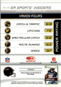 2007 Donruss Gridiron Gear - EA Sports Madden #26 Yamon Figurs Back