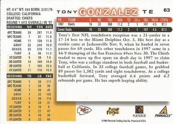 1998 Score #63 Tony Gonzalez Back