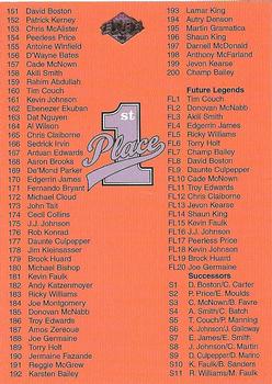 1999 Collector's Edge First Place #150 Checklist: 151-200 and Inserts Front