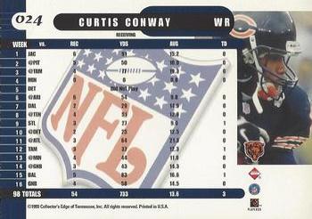 1999 Collector's Edge Supreme #024 Curtis Conway Back
