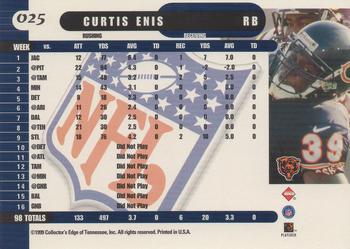 1999 Collector's Edge Supreme #025 Curtis Enis Back