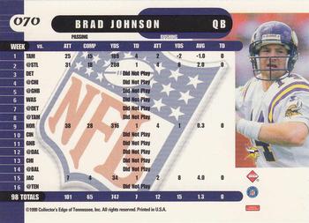 1999 Collector's Edge Supreme #070 Brad Johnson Back
