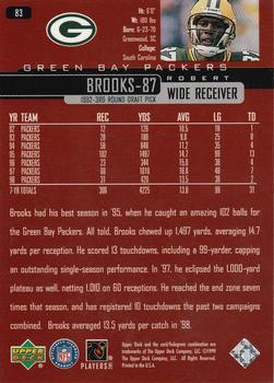 1999 Upper Deck #83 Robert Brooks Back