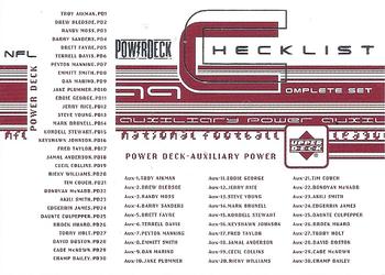 1999 Upper Deck PowerDeck #CHK1 Checklist Front