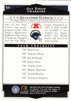 1999 Upper Deck Victory #225 San Diego Chargers Checklist Back