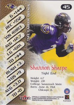 2000 Fleer Gamers #45 Shannon Sharpe Back
