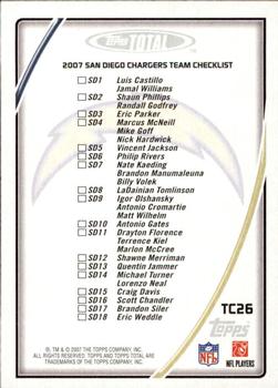 2007 Topps Total - Team Checklists #TC26 LaDainian Tomlinson Back