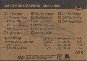 2001 Fleer Tradition Glossy #375 Baltimore Ravens Team Leaders Back