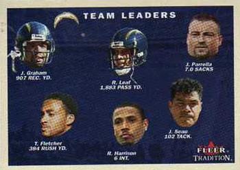 2001 Fleer Tradition #384 San Diego Chargers Team Leaders Front