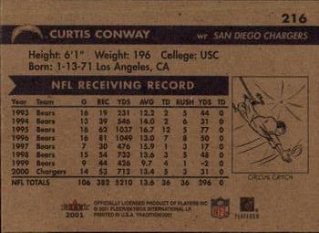 2001 Fleer Tradition #216 Curtis Conway Back