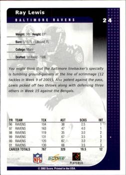 2002 Score #24 Ray Lewis Back
