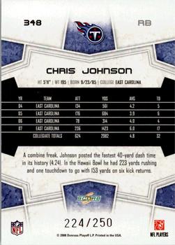 2008 Score - Super Bowl XLIII Light Blue Glossy #348 Chris Johnson Back