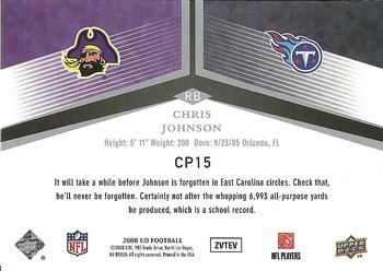 2008 Upper Deck - College to Pros #CP15 Chris Johnson Back