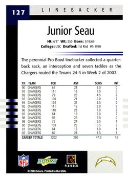 2003 Score #127 Junior Seau Back