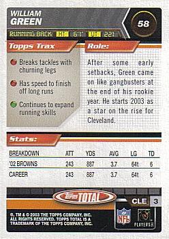 2003 Topps Total #58 William Green Back