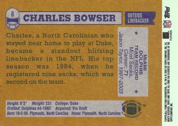 2004 Topps All-Time Fan Favorites #8 Charles Bowser Back