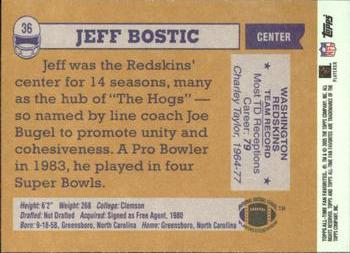 2004 Topps All-Time Fan Favorites #36 Jeff Bostic Back
